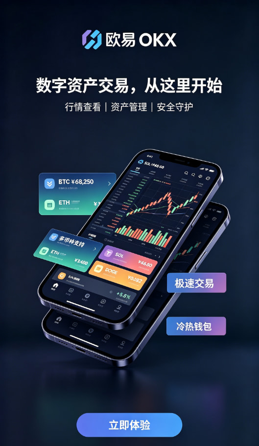 欧交易所app官网下载充值与交易流程